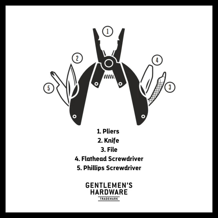 Titanium Pocket Pliers Multi - tool - Jao Brand