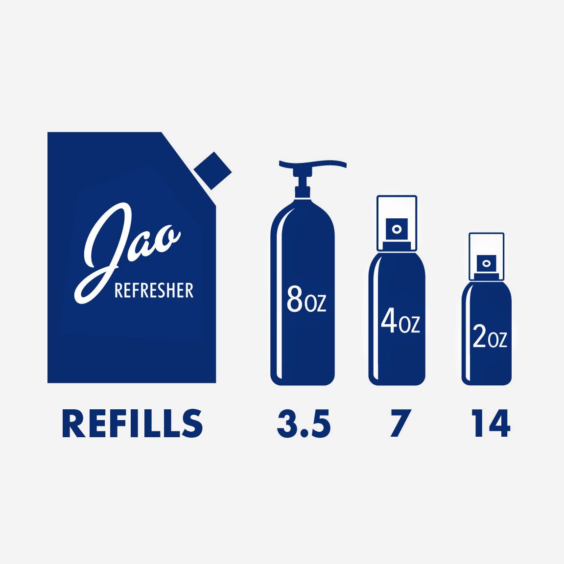 Jao Refresher Refill Pouch - Jao Brand